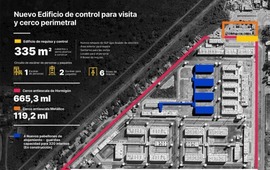 Imagen de Construir&aacute;n un nuevo edificio de control en el Complejo Penitenciario Rosario