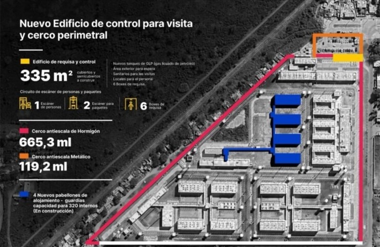 Imagen de Construirán un nuevo edificio de control en el Complejo Penitenciario Rosario