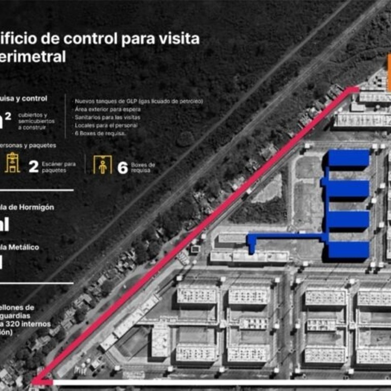 Imagen de Construirán un nuevo edificio de control en el Complejo Penitenciario Rosario