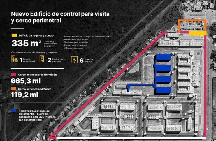Imagen de Construir&aacute;n un nuevo edificio de control en el Complejo Penitenciario Rosario