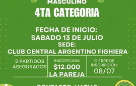 Imagen de Torneo de Dobles Masculino en Central Argentino.